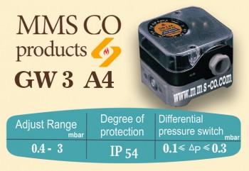 pressure switch - GW3 Type:A4